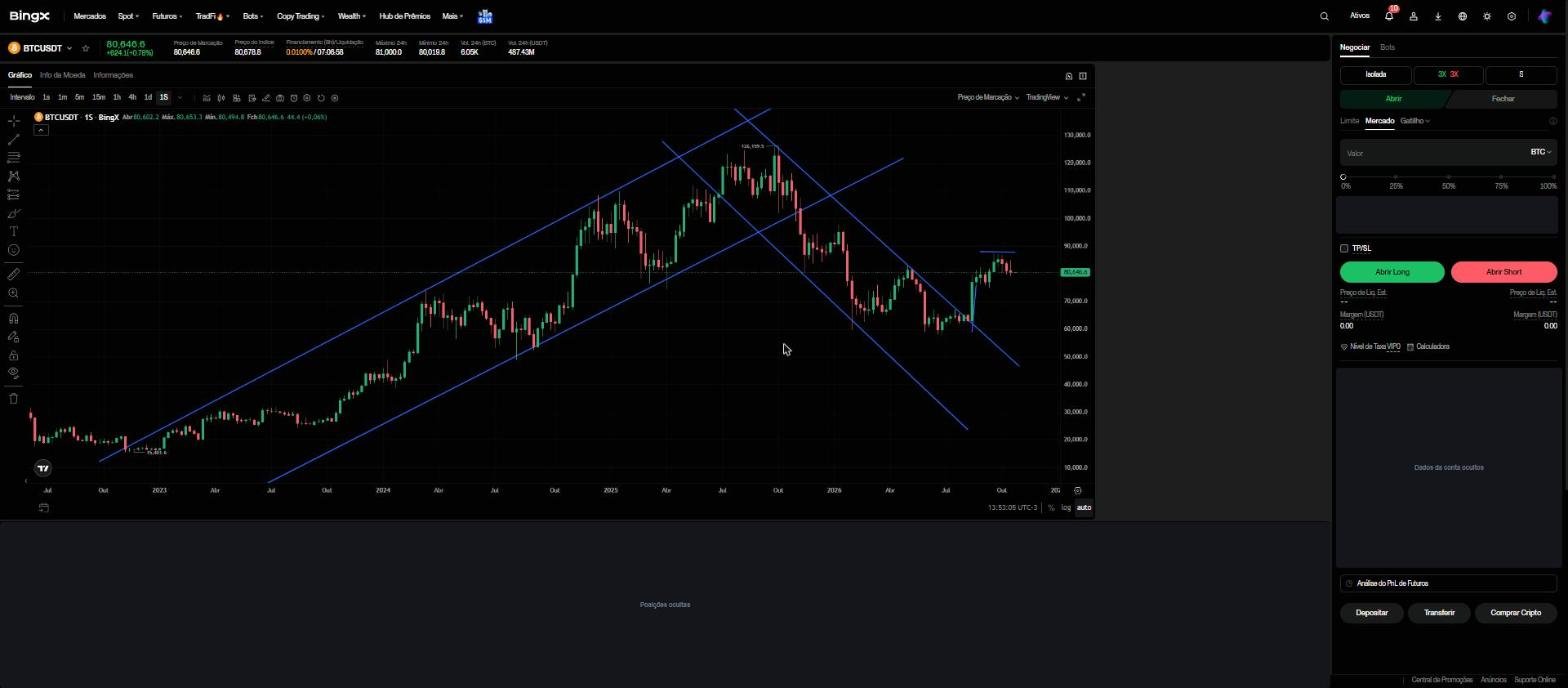 Tela de futuros perpétuos BTCUSDT da BingX com margem isolada, alavancagem 3x e botões Abrir Long e Abrir Short
