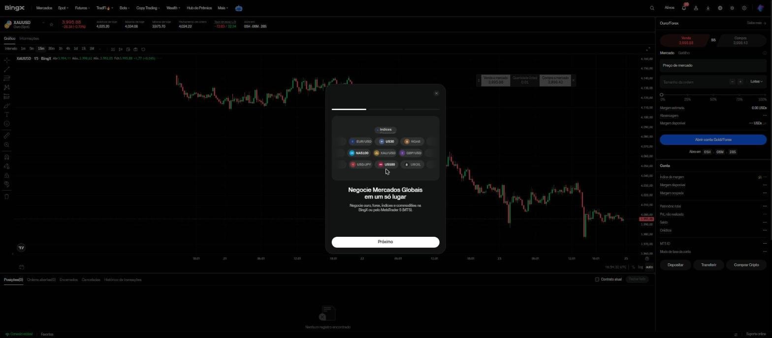 Apresentação do TradFi da BingX com ouro, forex, índices e commodities e acesso pelo MetaTrader 5