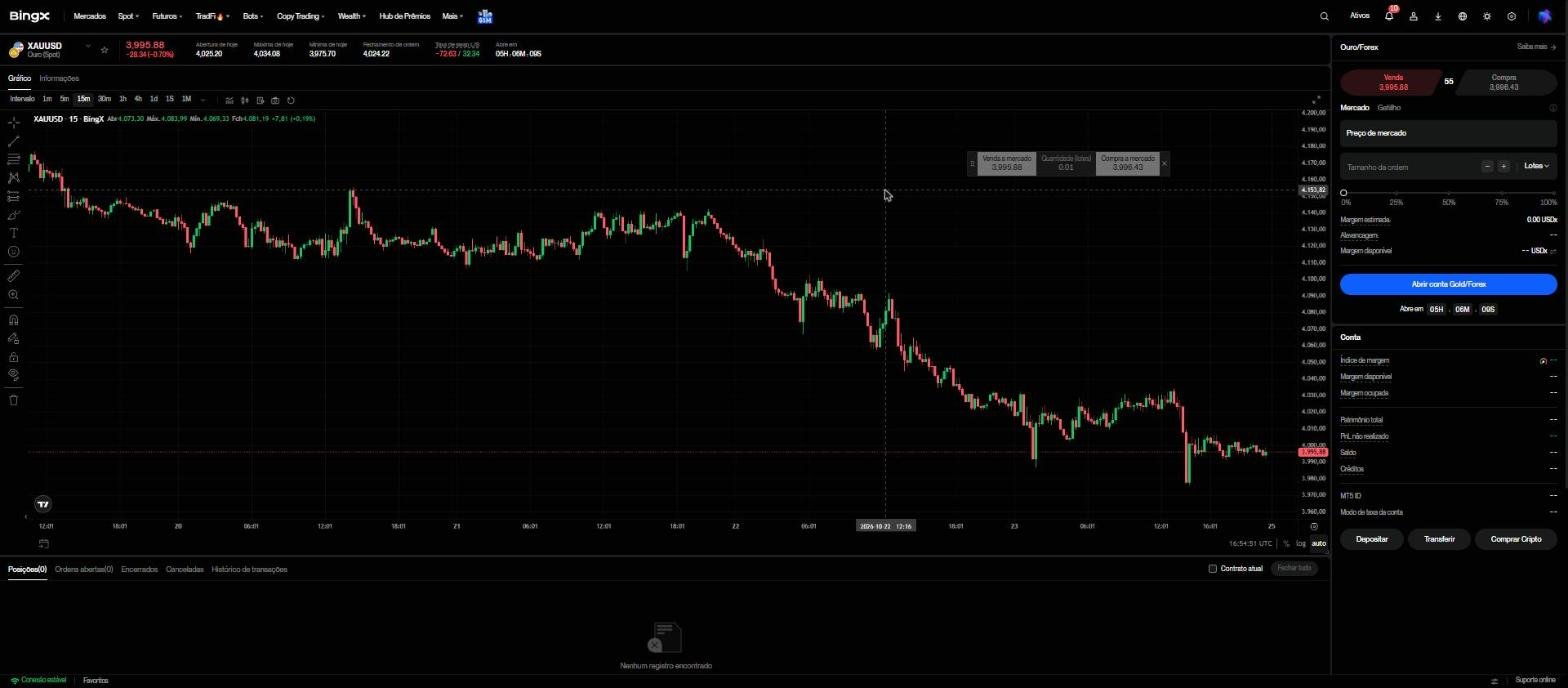 Tela de CFD de XAUUSD na BingX com preço de compra, preço de venda e spread