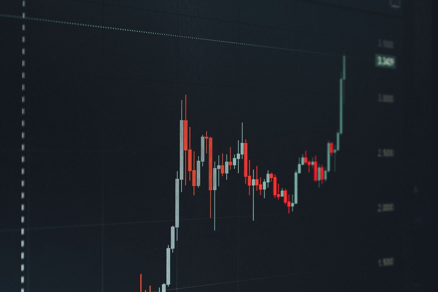 Painel de robôs de trading da BingX