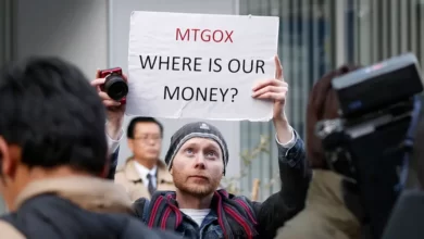 Mt Gox - Bitcoin (BTC)